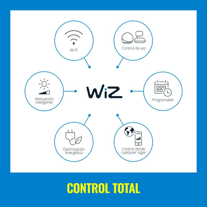 Lámpara Led Inteligente Philips Wiz Squire 9W Blanco Y Color - Imagen 4