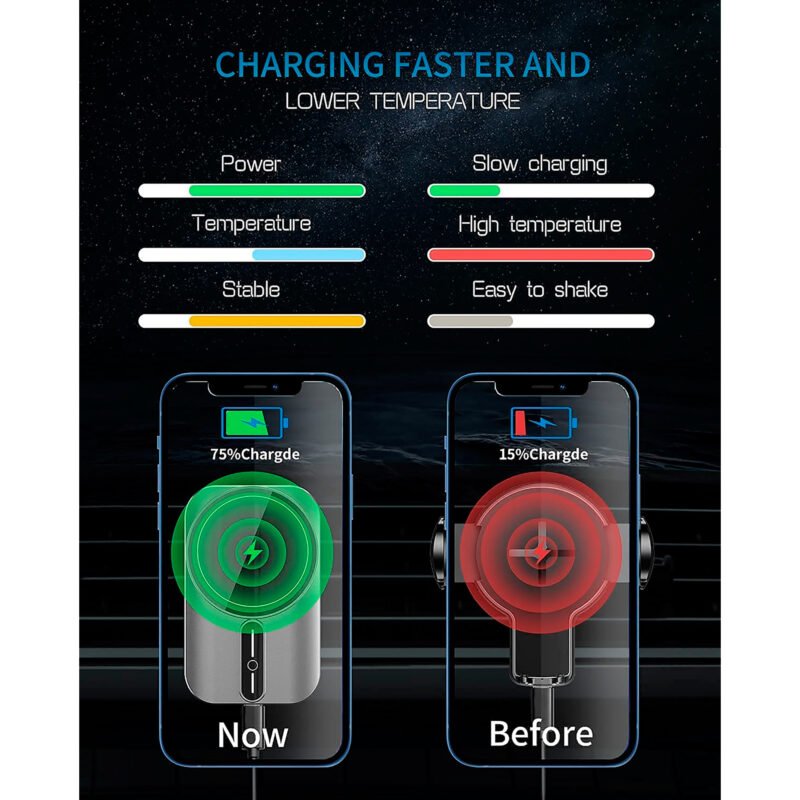 Cargador Magnético Inalámbrico QC3.0 360° - Imagen 5