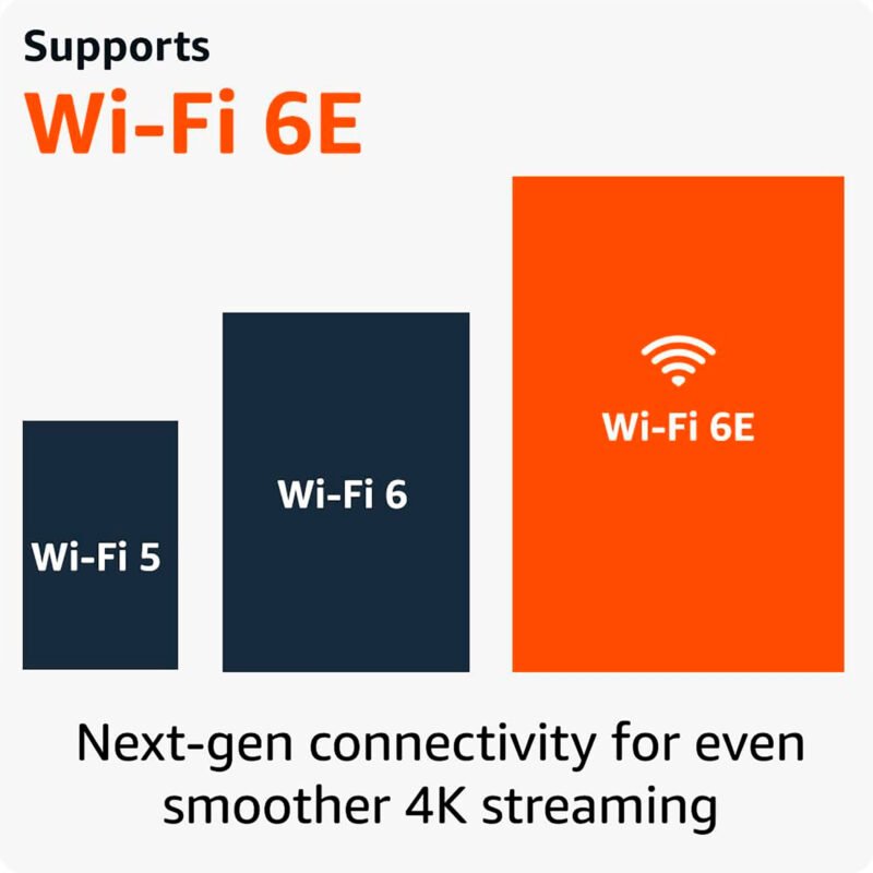Amazon Fire Tv Stick 4k Max Gen2 Control Remoto Alexa - Imagen 3