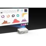 Proyector Vivibright D5000 1080p 5000 Lúmenes