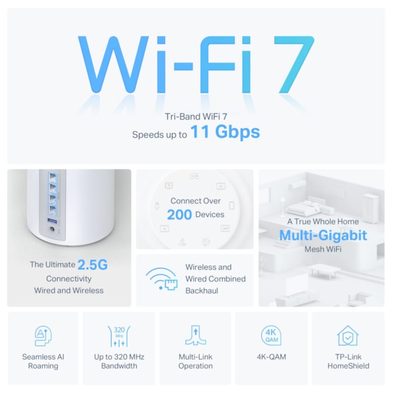 Router Mesh Tp-Link Deco Be65 X1u - Imagen 6
