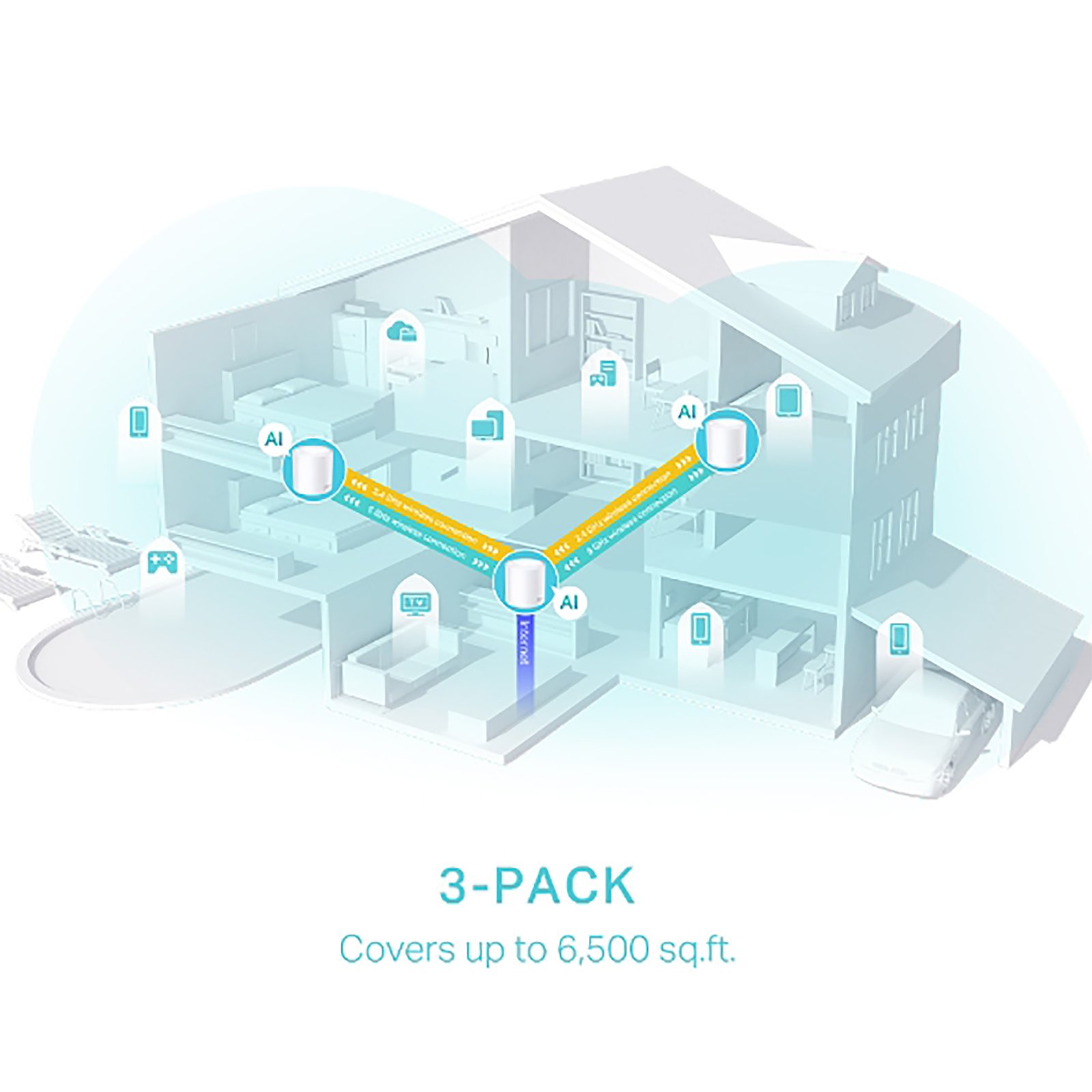Access Point Tp-Link Deco X50 2,4ghz/5ghz Ax3000 Pack x2 - Imagen 2