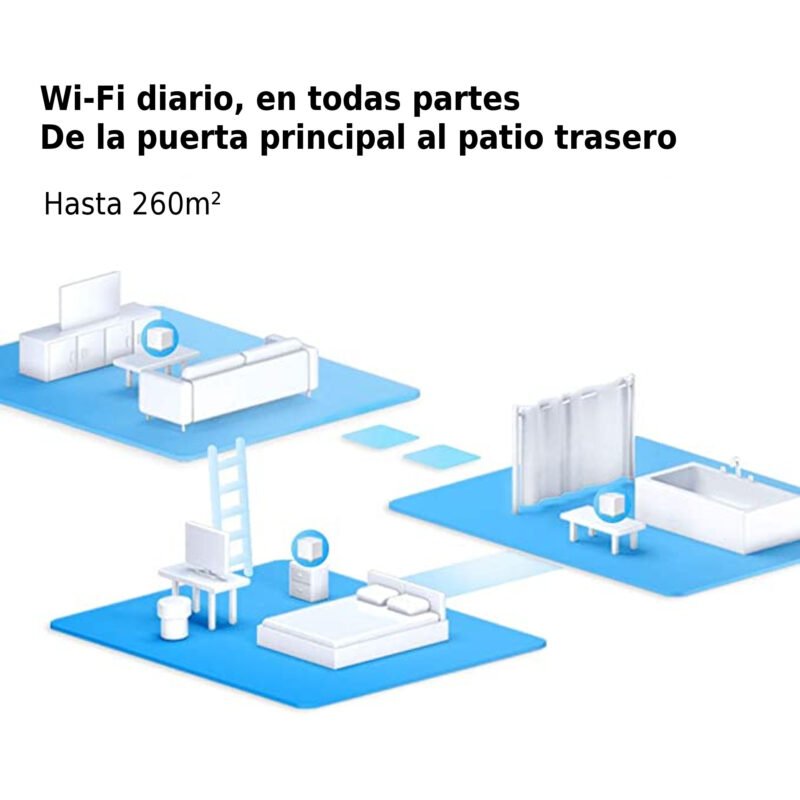 Punto De Acceso Wi-Fi Mercusys Halo S12-2 X2