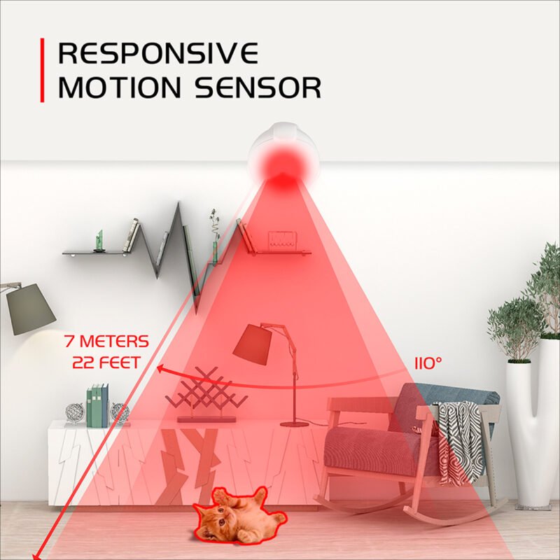 Sensor de Movimiento Inteligente Iview 110º 7m - Imagen 4