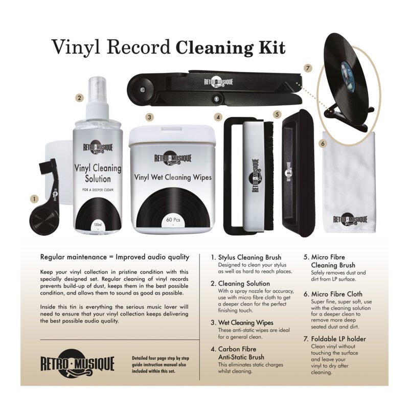 Kit De Limpieza Para Discos De Vinilo Retro Musique Kxrm07