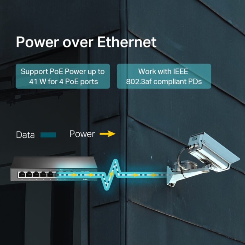 Switch Tp-Link Tl-sf1008lp 8 Puertos 10/100 4 PoE