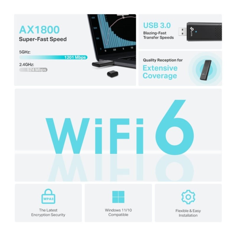 Adaptador de Red Tp-Link Usb Archer Tx20u Dual Band Ax1800 - Imagen 4