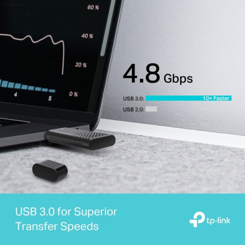 Adaptador de Red Tp-Link Usb Archer Tx20u Dual Band Ax1800