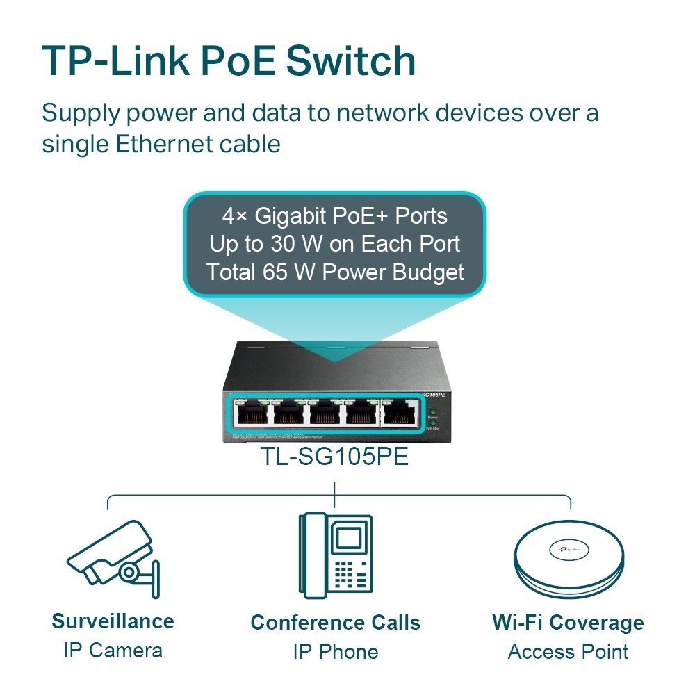 Switch TP-LINK TL-SG1218MP | 18 puertos Gigabit (16 Puertos PoE+) - Imagen 11