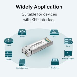 Módulo SFP TP-LINK TL-SM331T | 1000BASE-T RJ45, Omada