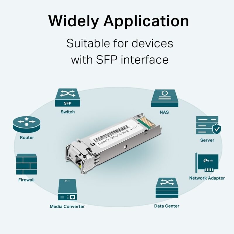 Módulo SFP TP-LINK TL-SM331T | 1000BASE-T RJ45, Omada