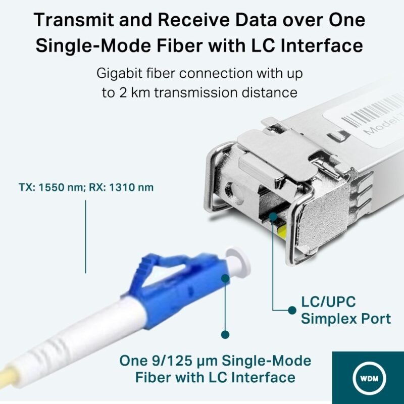 Módulo SFP TP-LINK TL-SM331T | 1000BASE-T RJ45, Omada - Imagen 2