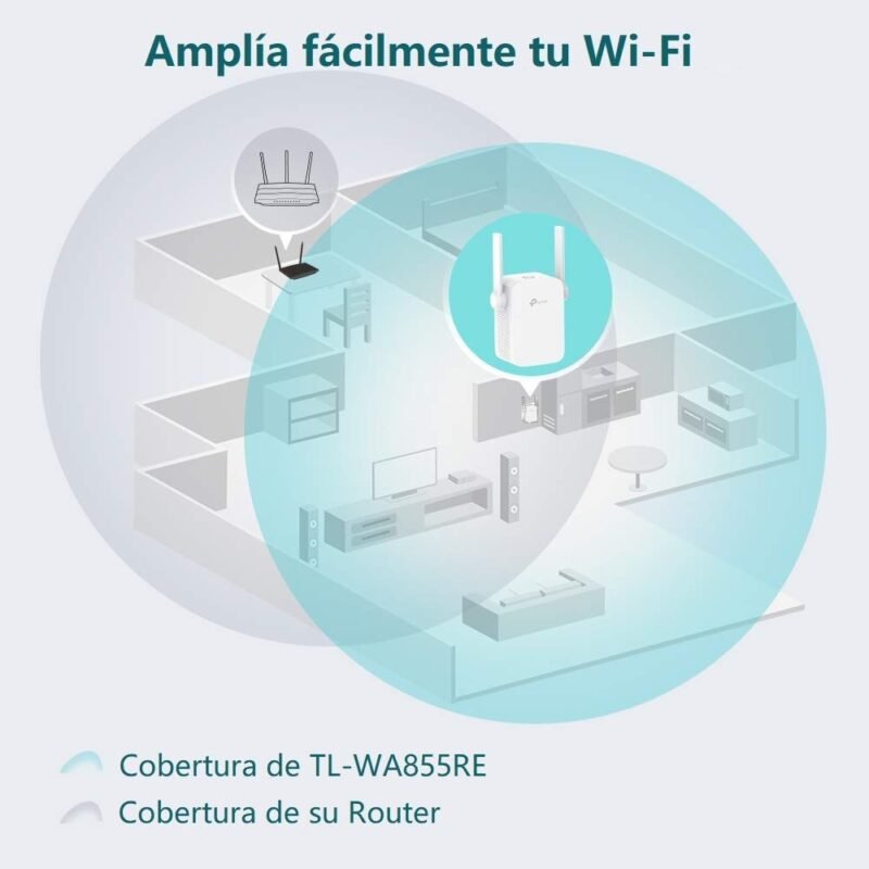 Extensor de Cobertura TP-LINK RE900XD | AX6000, Wi-Fi 6, Mesh - Imagen 4