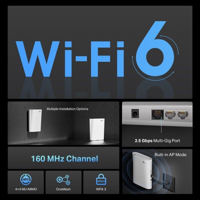 Extensor de Cobertura TP-LINK RE900XD | AX6000, Wi-Fi 6, Mesh - Imagen 25