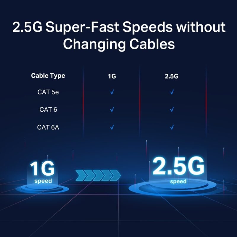 Switch TP Link LS105LP | 5 puertos a 10/100 Mbps, 4 puertos PoE - Imagen 7