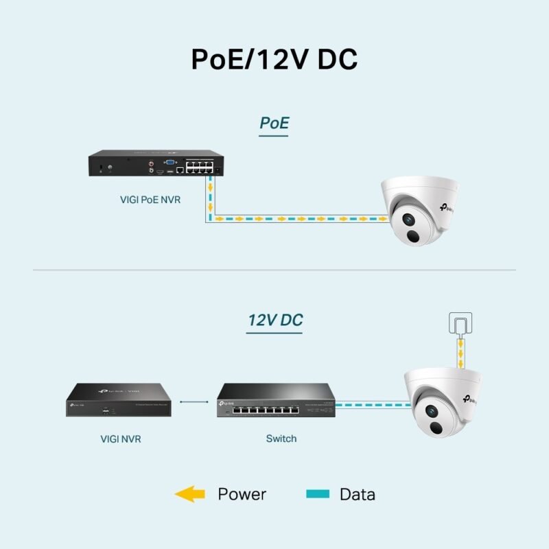 Cámara Turret IP TP-LINK VIGI InSight S445 | 4MP, Full Color - Imagen 7