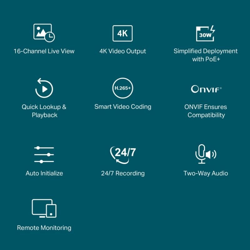 NVR TP-LINK VIGI NVR4064H | 64 Canales - Imagen 9