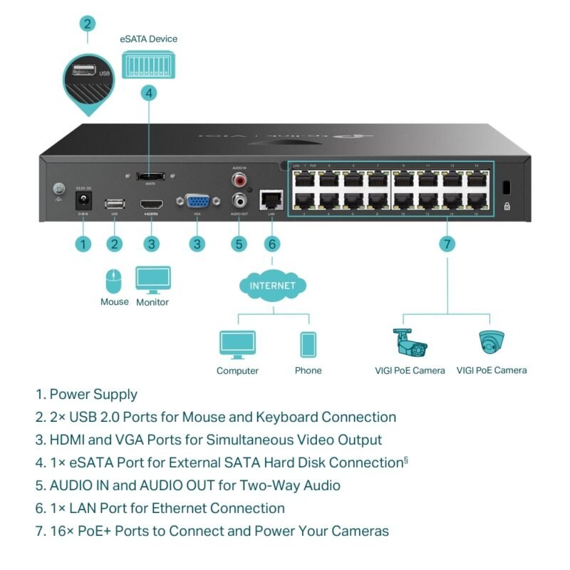 NVR TP-LINK VIGI NVR4064H | 64 Canales - Imagen 11