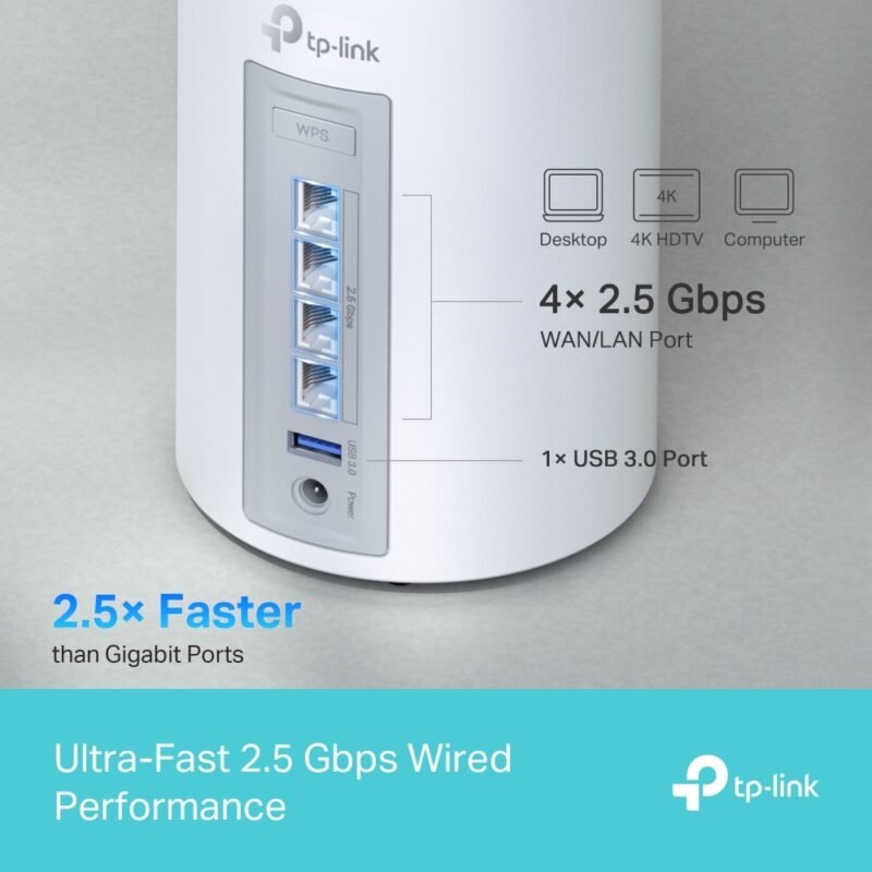 Access Point TP-LINK Deco BE25 (Pack x1) | BE5000, WiFi 7, Mesh - Imagen 3