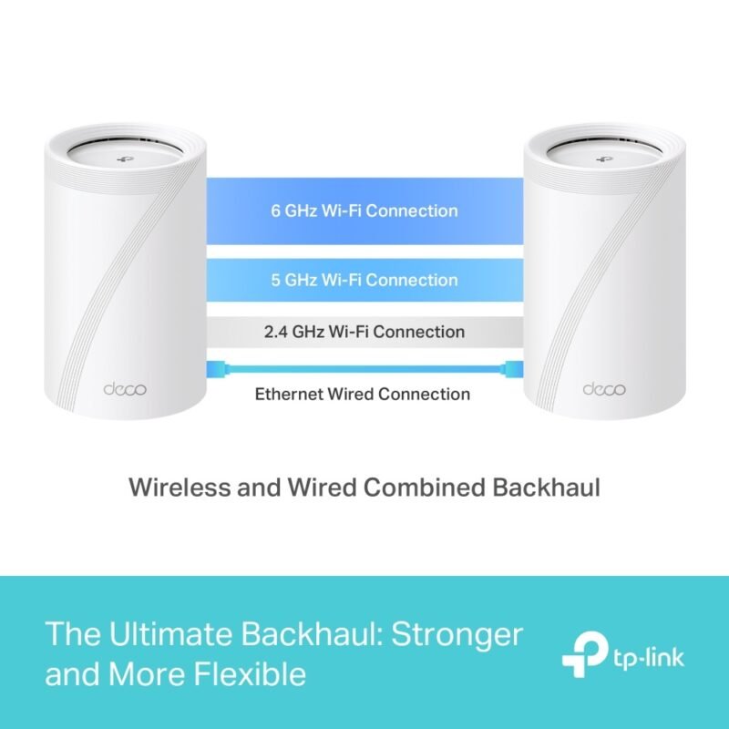 Access Point TP-LINK Deco BE25 (Pack x1) | BE5000, WiFi 7, Mesh - Imagen 4
