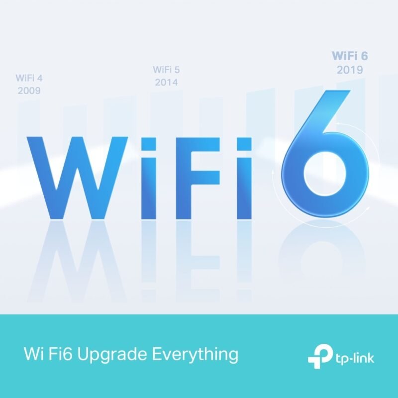 Router TP-Link Archer Air R5 |  AX3000, WiFi 6 - Imagen 13