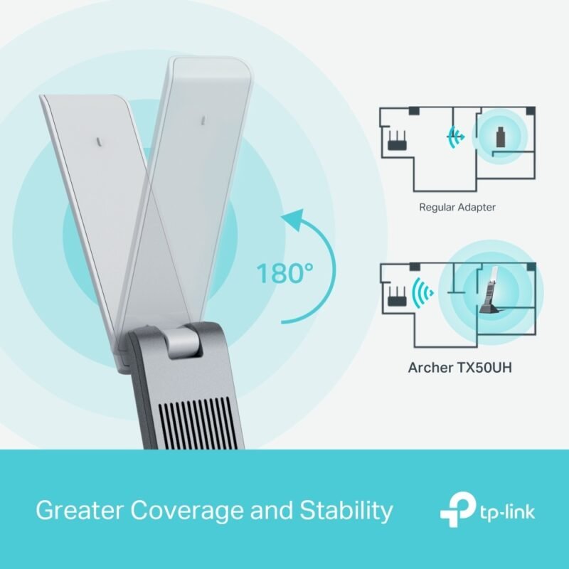 Adaptador Inalámbrico USB TP-LINK Archer TXE50UH | AX3000, WiFi 6E, Alta Ganancia - Imagen 4