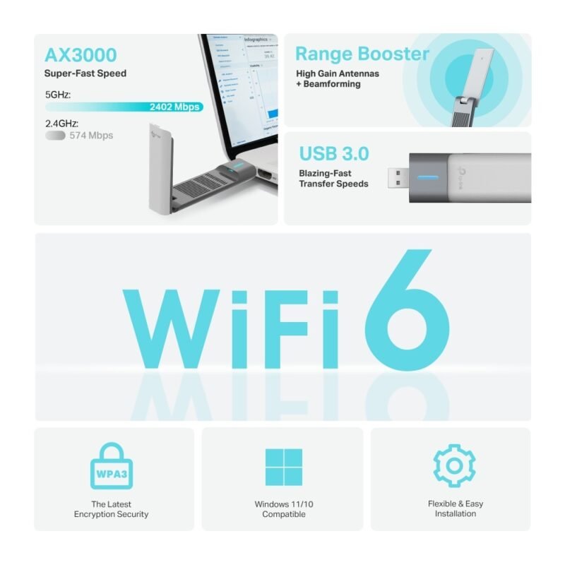 Adaptador Inalámbrico USB TP-LINK Archer TXE50UH | AX3000, WiFi 6E, Alta Ganancia - Imagen 5