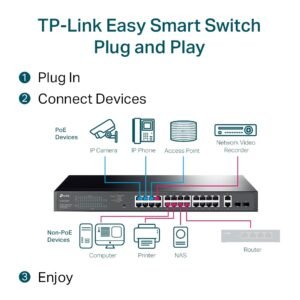 Switch TP-LINK TL-SG1428PE | 26 Puertos Gigabit (24 PoE af/at), 2 Puertos Gigabit SFP, Easy Smart