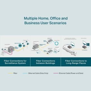 Convertidor de medios Monomodo TP-LINK TL-FC311B-20 | SC Gigabit, Ethernet Gigabit, WDM