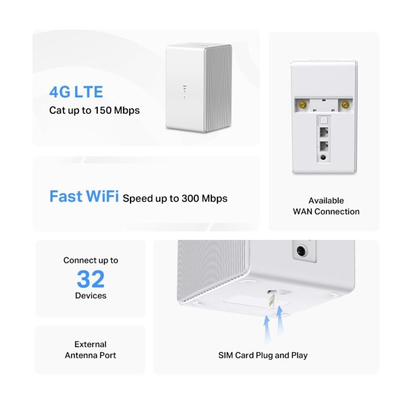 Router Inalámbrico MERCUSYS MB110-4G | 4G LTE - Imagen 2
