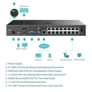NVR TP-LINK VIGI NVR2016H-16P | 16 canales PoE+