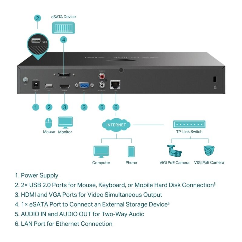 NVR TP-LINK VIGI NVR2016H | 16 canales - Imagen 2