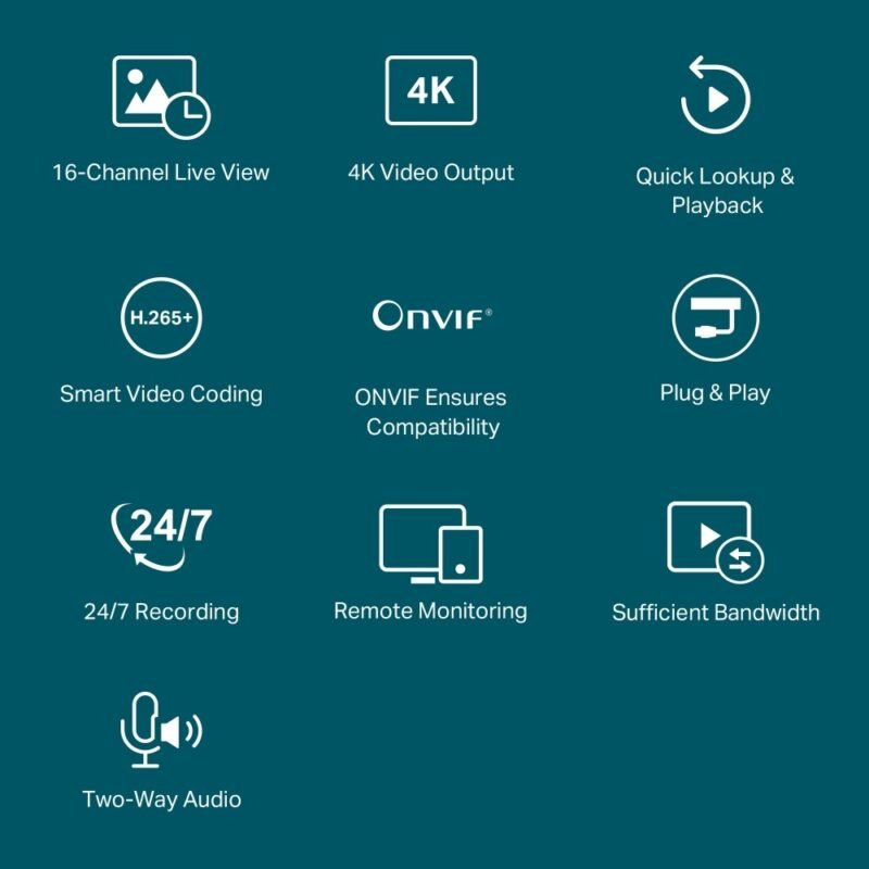 NVR TP-LINK VIGI NVR2016H | 16 canales - Imagen 4
