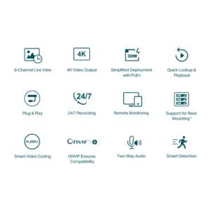 NVR TP-LINK VIGI NVR1008H-8P | 8 canales PoE+