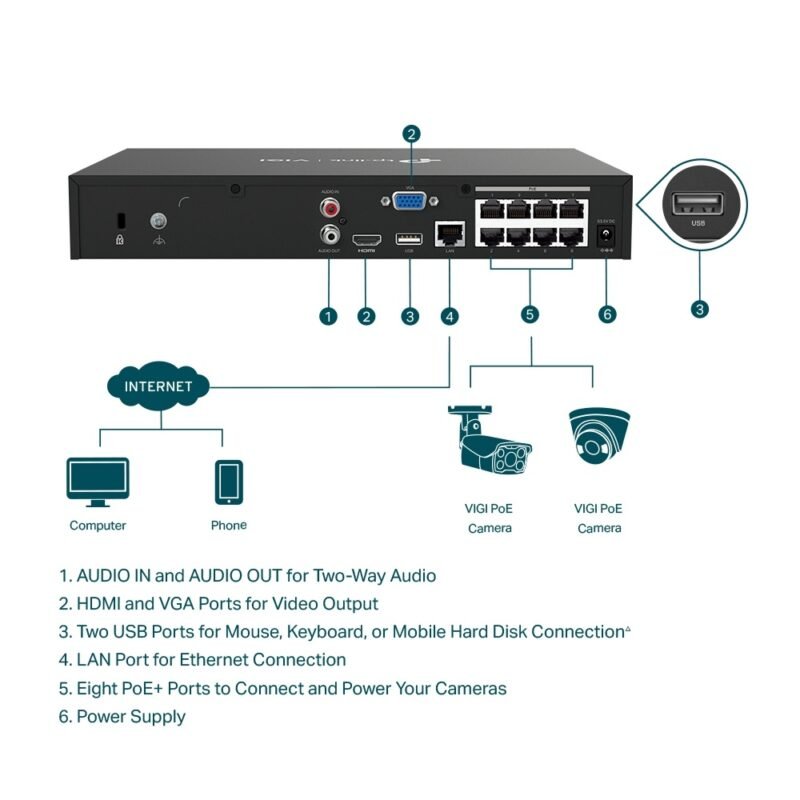 NVR TP-LINK VIGI NVR1008H-8P | 8 canales PoE+ - Imagen 2
