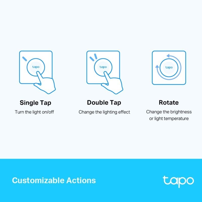 Botón Inteligente TP-LINK Tapo S200D - Imagen 2