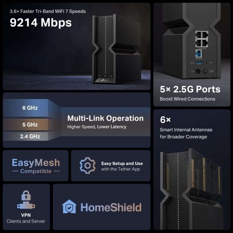 Router Inalámbrico TP-LINK Archer BE550 | BE9300, WiFi 7, Mesh - Imagen 4