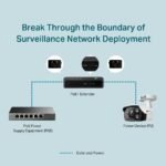 Extensor TP-LINK TL-POE10E | PoE+ Fast Ethernet