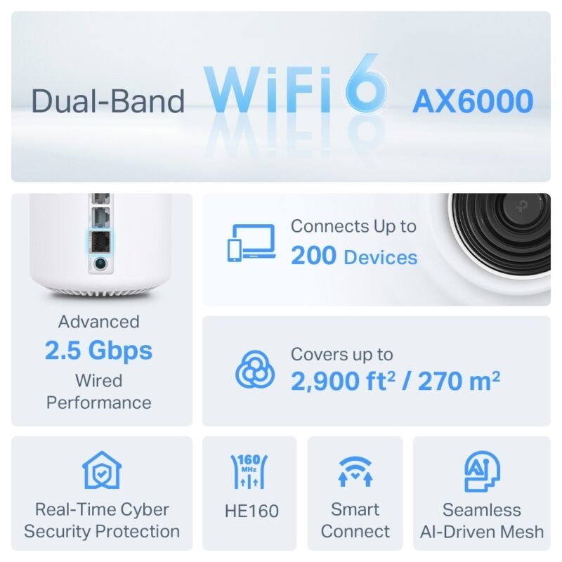 Access Point TP-LINK Deco X80 (Pack x2) | AX6000, WiFi 6, Mesh