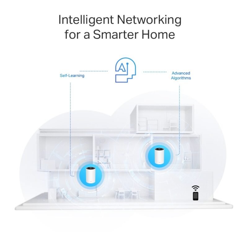 Access Point TP-LINK Deco X80 (Pack x2) | AX6000, WiFi 6, Mesh - Imagen 7