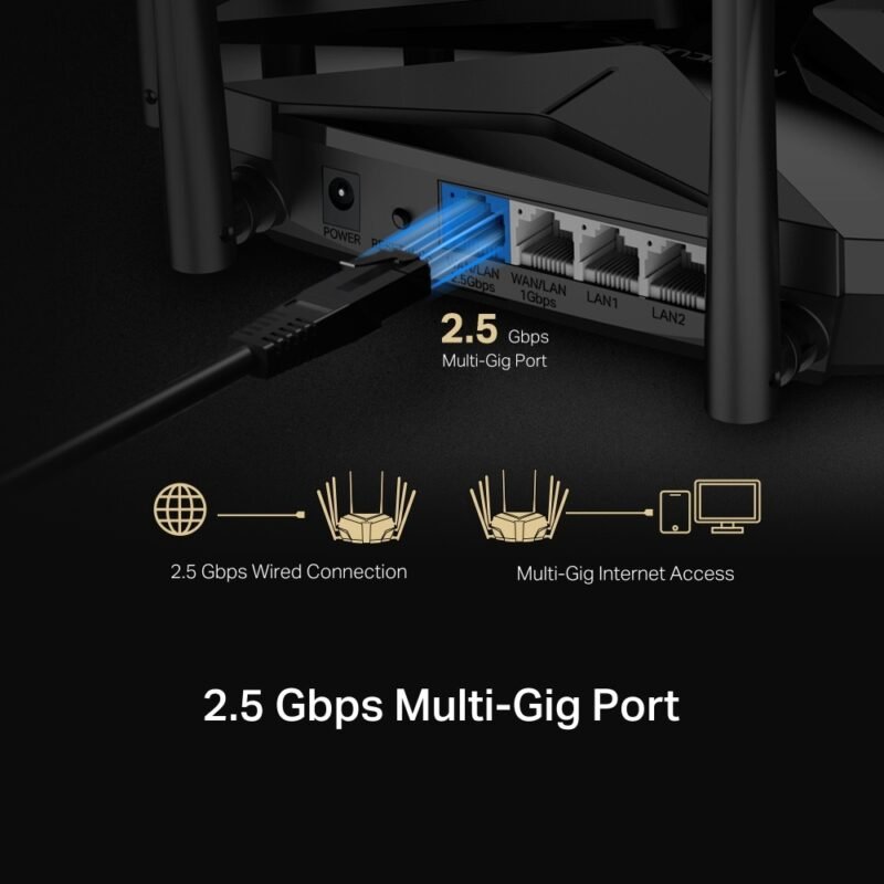 Router Inalámbrico MERCUSYS MR90X | AX6000, WiFi 6 - Imagen 5