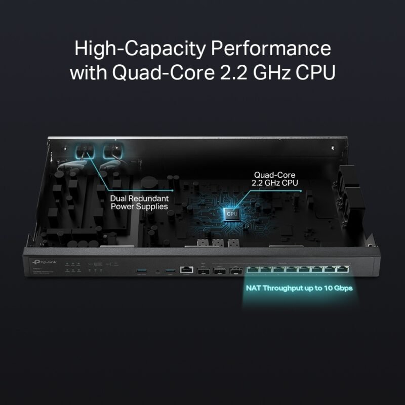 Router Cableado TP-LINK ER8411 | VPN, Gigabit, Omada - Imagen 4