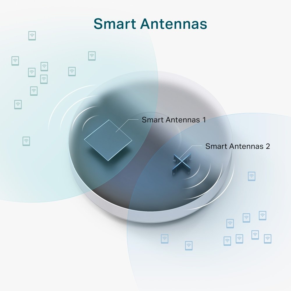 Access Point TP-LINK EAP690E HD | AXE11000, WiFi6E, Omada Mesh - Imagen 8