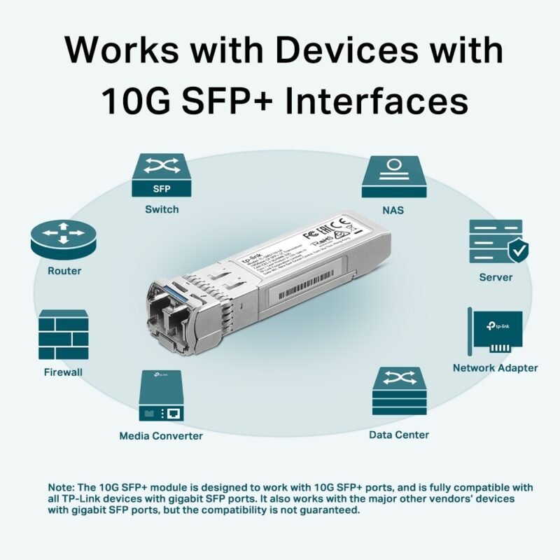 Módulo LC SFP+ TP-LINK TL-SM5110-LR | 10GBase-LR, Monomodo - Imagen 7