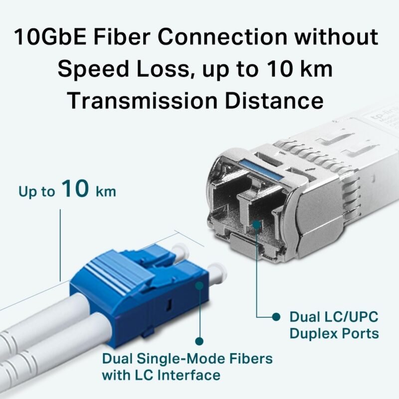 Módulo LC SFP+ TP-LINK TL-SM5110-LR | 10GBase-LR, Monomodo - Imagen 8