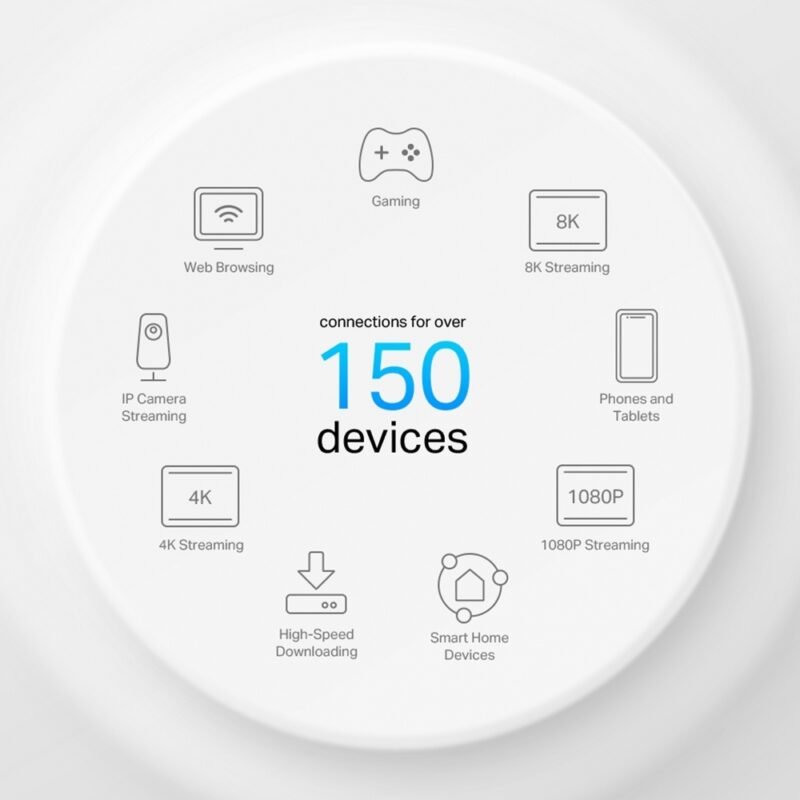 Access Point TP-LINK Deco X50 POE (Pack x3) | AX3000, WiFi 6, Mesh - Imagen 3