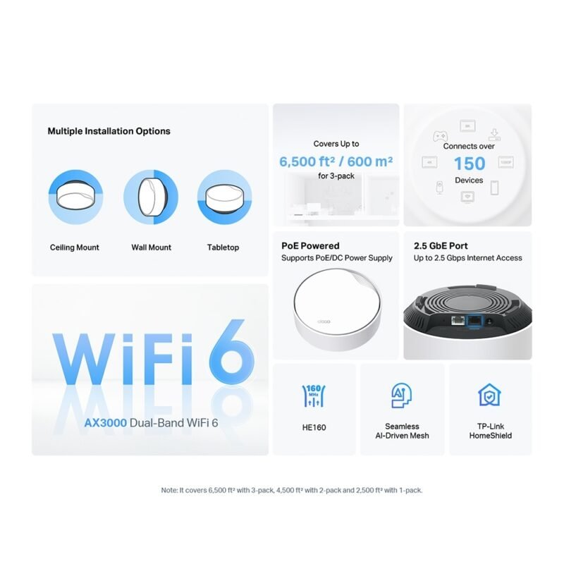Access Point TP-LINK Deco X50 POE (Pack x3) | AX3000, WiFi 6, Mesh - Imagen 5