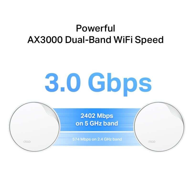 Access Point TP-LINK Deco X50 POE (Pack x3) | AX3000, WiFi 6, Mesh - Imagen 9