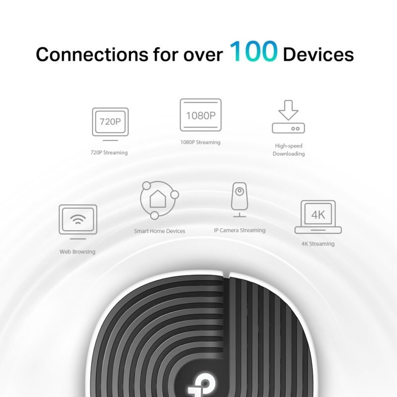 Access Point TP-LINK Deco S7 (Pack x2) | AC1900, WiFi 5, Mesh - Imagen 4
