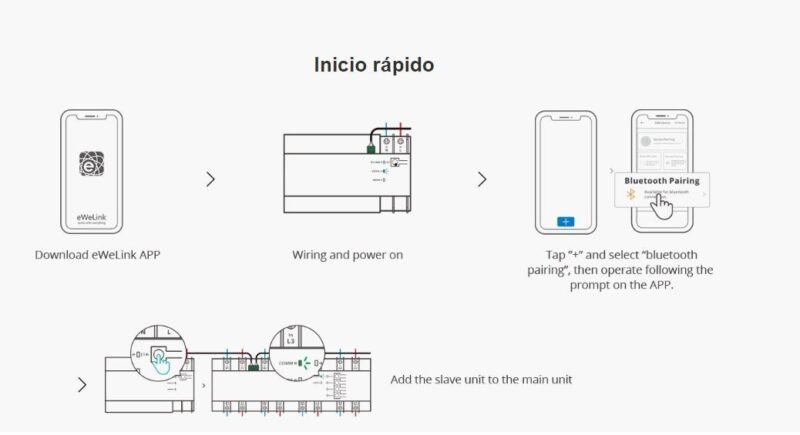 Medidor de Potencia Inteligente Sonoff SPM-4Relays | Apilable, 20A - Imagen 6
